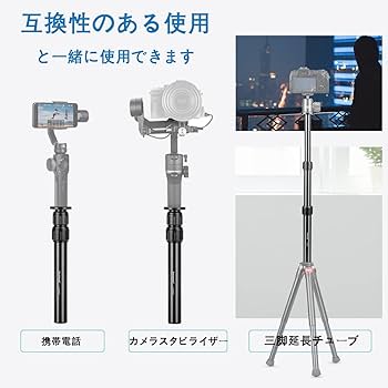 【hi5225様用】3脚分 hi5225様用】3脚分 Amazon | 三脚レベリングベース ハーフボール
